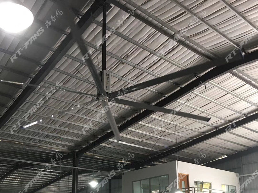 大型空間降溫,扇機組合,工業(yè)大風扇