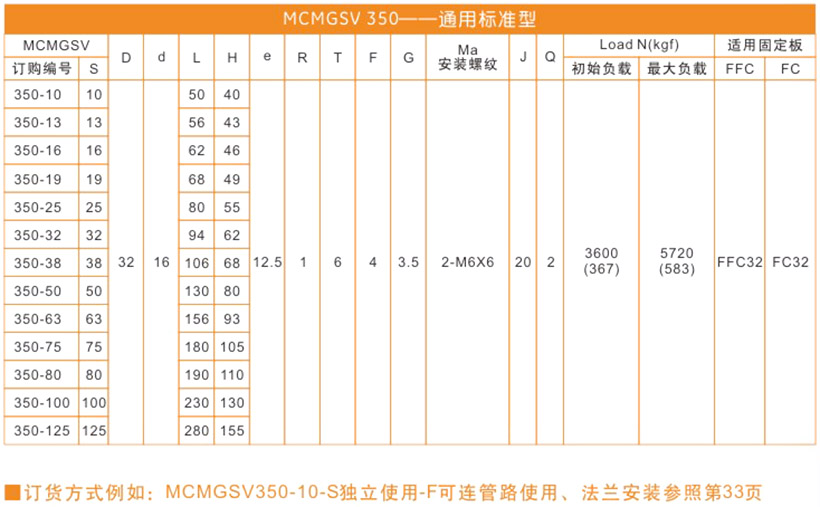 瑞昌環(huán)保空調(diào)